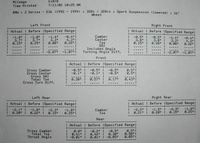 (Image: Alignment Results Printout)