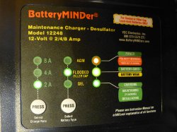 (Image: Closeup of front panel of Battery Minder 12248 in service)