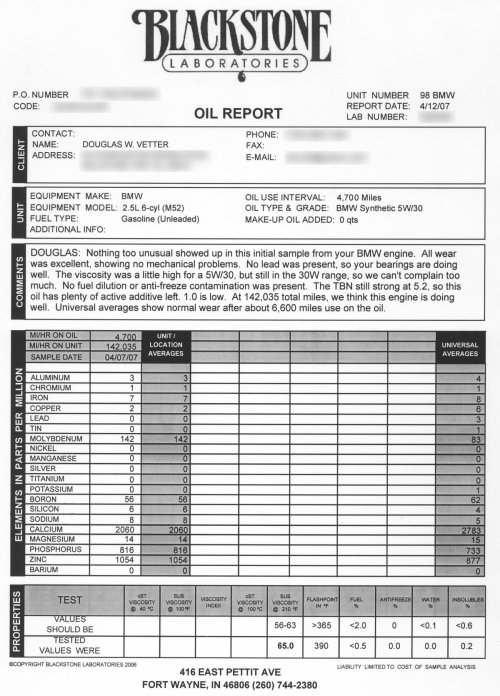 (Image: April 12th BlackStone Labs Oil Analysis Report)