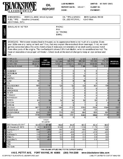 (Image: Blackstone Labs oil analysis report on 6/8/2011 at 208800 miles)