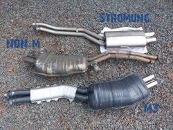 (Image: Top down picture of stromung, BMW Non-M and M3 Exhaust)