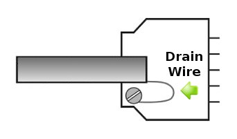 (Image: How to best attach the drain wire to the connector backshell)