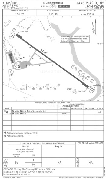 Lake Placid Airport Chart