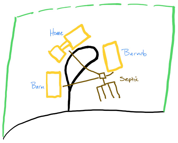 Rough sketch of the site plan