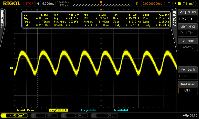 (Image: Oscilloscope screenshot showing ACA power supply ripple)