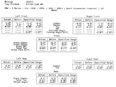 (Image: Alignment Results)