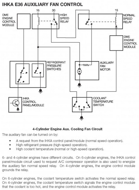 (Image: Aux Fan Block Diagram)