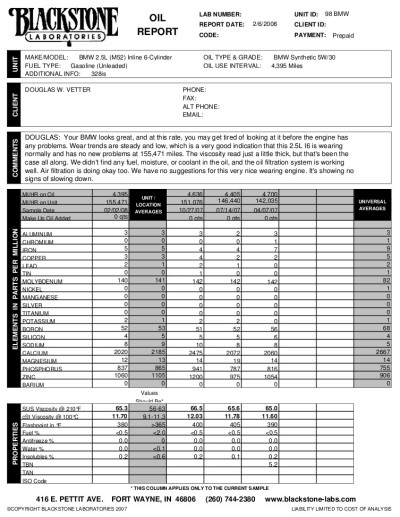 (Image: 2/6/2008 Blackstone Labs Oil Analysis Report)