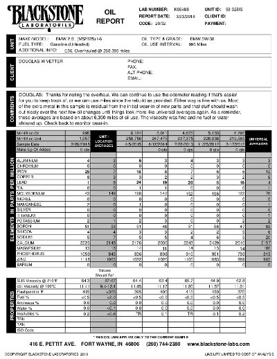 (Image: Third oil service analysis)