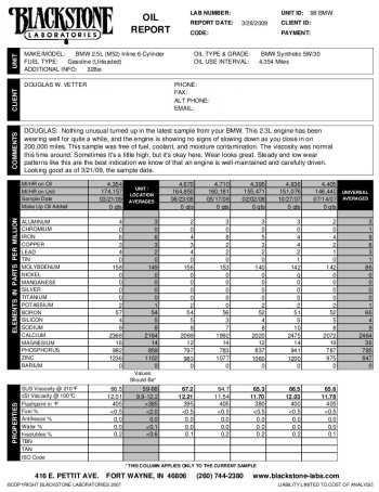 (Image: Blackstone Labs Oil Analysis for 03/26/2009