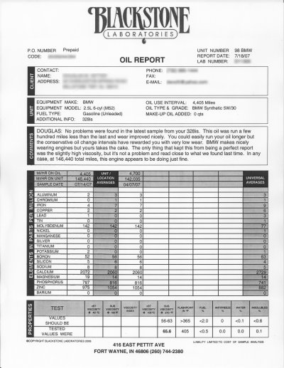 (Image: Sample BlackStone Labs Oil Analysis Report)