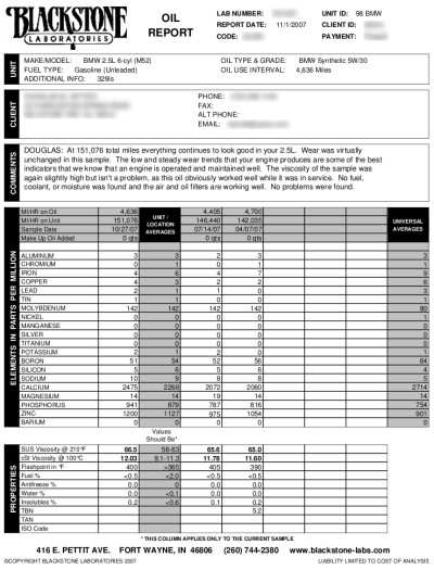 (Image: 11/1 Blackstone Labs Oil Analysis Report)