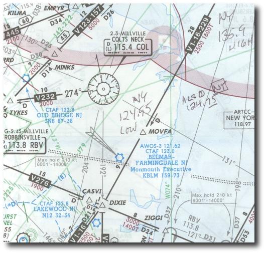 (Image: Closeup of 3N6 area on IFR enroute chart)