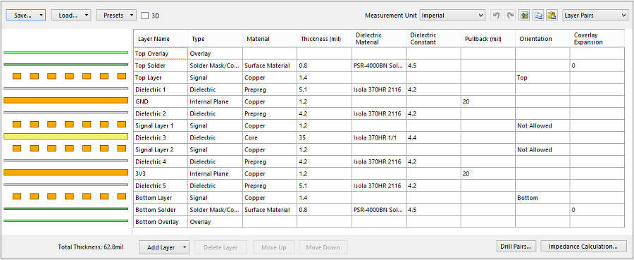 (Image: Screenshot of Custom 6 Layer Stackup)