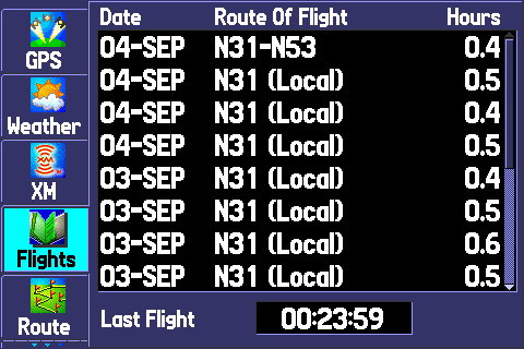 (Image: Flights Menu Page)