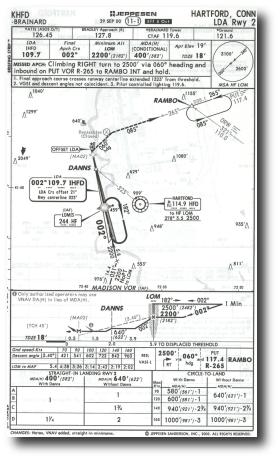 (Image: Scan of HFD LDA2 approach chart)