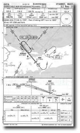 (Image: Scan of HYA ILS15 Approach Chart)