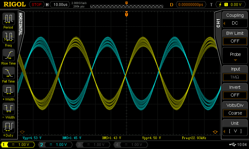 (Image: Oscilloscope screenshot of oscillating output from MiniDSP at 23khz)