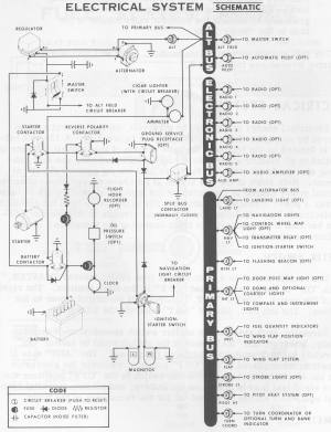 (Image: C172 Schematic Diagram)