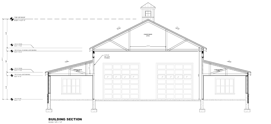 Barndo final gable frame