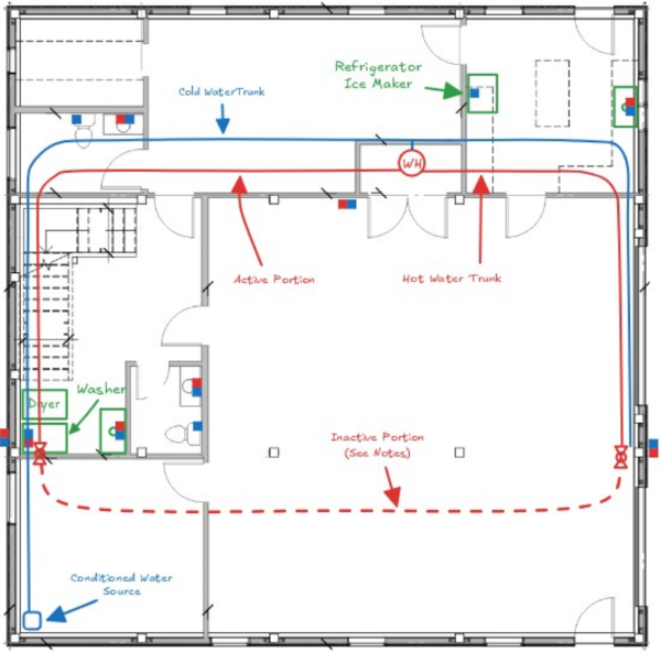 MEP Drawing: Plumbing Loop